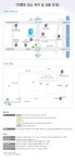 이벤트 장소 위치 및 교통 안내 - 디큐브 백화점