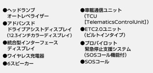 日産：セレナ [ SERENA ] ミニバン/ワゴン | セルフ見積り