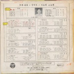 국립중앙도서관>컬렉션>디지털 컬렉션>주제별 컬렉션 국립중앙도서관