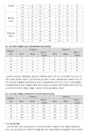 문서뷰어