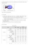 만송동 산102(생-2) | 문서뷰어