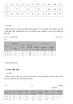 문서뷰어