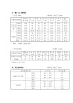 문서뷰어
