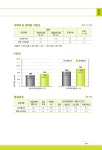 문서뷰어