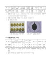 문서뷰어