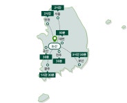 기업환경 > 논산시 소개 > 중소기업지원 중소기업지원