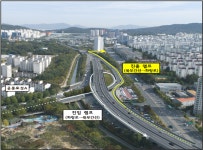 노원구청 : 노원구청 > 분야별정보 > 미래도시 > 차세대 고속 교통망 확충 > 화랑로~북부간선도로 진·출입 램프 신설