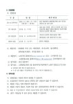 노원평생학습관 자판기 | 노원평생교육포털 : 평생교육포털 > 알림마당 > 공지사항 > 상세보기