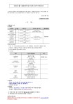 2022년 5월 노원문화재단 노원중앙도서관 기간제근로자 채용공고 < 채용공고(상세) < 새소식 | 서울문화포털......  새소식 > 채용공고(상세)... 
