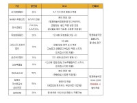공연소개 | 국립극단 라오지앙후 최막심
