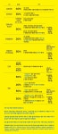 공연소개 | 국립극단 뼈의 기행