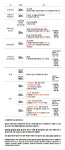 공연소개 | 국립극단 당통의 죽음