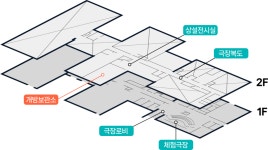 전시 | 전시안내국립극장 무대예술지원센터 국립극장 무대예술지원센터
