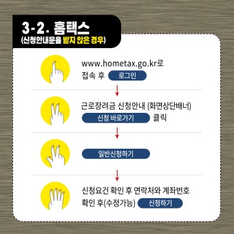 근로장려금 하반기분 간편신청방법 | 국세청>알림·소식>공지사항 국세청
