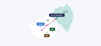 교통 - 개요 - 남양주왕숙 도시첨단산업단지