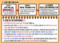초등 진로교육 < 프로그램 : 남양주시인재육성지원센터