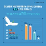카드뉴스 < 정책소통 < 알림 및 소식 - 한국청소년정책연구원 남북 청소년, 함께 수학여행 가는 날이 올까요? | 카드뉴스 | 정책소통 | 알림 및 소식... 