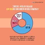 카드뉴스 < 정책소통 < 알림 및 소식 - 한국청소년정책연구원 남북 청소년, 함께 수학여행 가는 날이 올까요? | 카드뉴스 | 정책소통 | 알림 및 소식... 