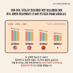 카드뉴스 < 정책소통 < 알림 및 소식 - 한국청소년정책연구원 남북 청소년, 함께 수학여행 가는 날이 올까요? | 카드뉴스 | 정책소통 | 알림 및 소식... 