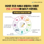 위기관리소통연구원 | 카드뉴스 < 정책소통 < 알림 및 소식 - 한국청소년정책연구원 위기청소년 「건강할 권리」 잘 보장받고 있을까? | 카드뉴스 | 정책소통 | 알림 및...