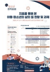 한국청소년정책연구원
