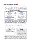 [240430 교육부 보도자료 추가] 모든 학생의 건강한 성장을 위한 학부모정책의 방향과 과제.pdf