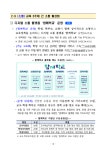 [240430 교육부 보도자료 추가] 모든 학생의 건강한 성장을 위한 학부모정책의 방향과 과제.pdf