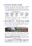[240430 교육부 보도자료 추가] 모든 학생의 건강한 성장을 위한 학부모정책의 방향과 과제.pdf