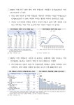 [241218 통계청 보도자료] 한국의 사회동향 2024.pdf