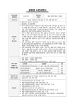 (2026-03) 청소년 자유공간 운영 실태 및 기반 강화 방안 연구.pdf