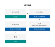 한국청소년정책연구원