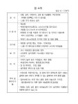단독, 충청북도 청주시 상당구 탑동 : 청주교차로 NZINE 부동산 단독