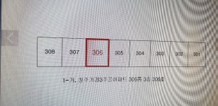 가경3단지주공, 충청북도 청주시 서원구 죽림동 가경3단지주공 : 청주교차로 NZINE 부동산 가경3단지주공
