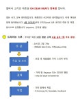 모든 고객 찐~한 곰국 무료 _ OH DEAR MEATS 정육점