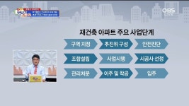행복 부동산 연구소