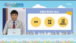 행복 부동산 연구소
