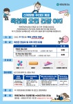 공지사항 - 보건소 옥천군 - 보건소 - 공지사항