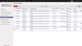 Consignment By Products | Odoo Apps Consignment By Products