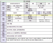 취업정보 - 항공자동차모빌리티과