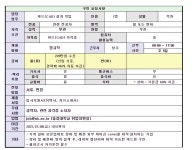 취업정보 - 화학공학과