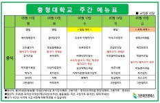 대학생활 > 복지 및 편의시설 > 학교식당 - 충청대학교 홈페이지