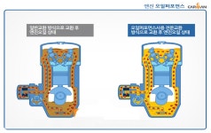 카맨샵부민카센타