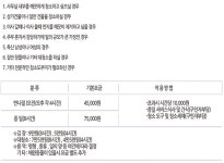월천인력