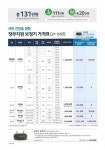 독일보청기 안동점 독일보청기 안동점 