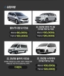 알리고렌트카 세부정보 알리고렌트카