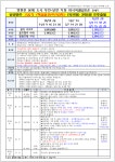 (주)대한투어