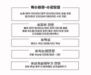 온유뷰티아카데미