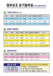 충남비료