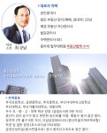 부곡영풍공인중개사사무소