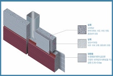 대원상사